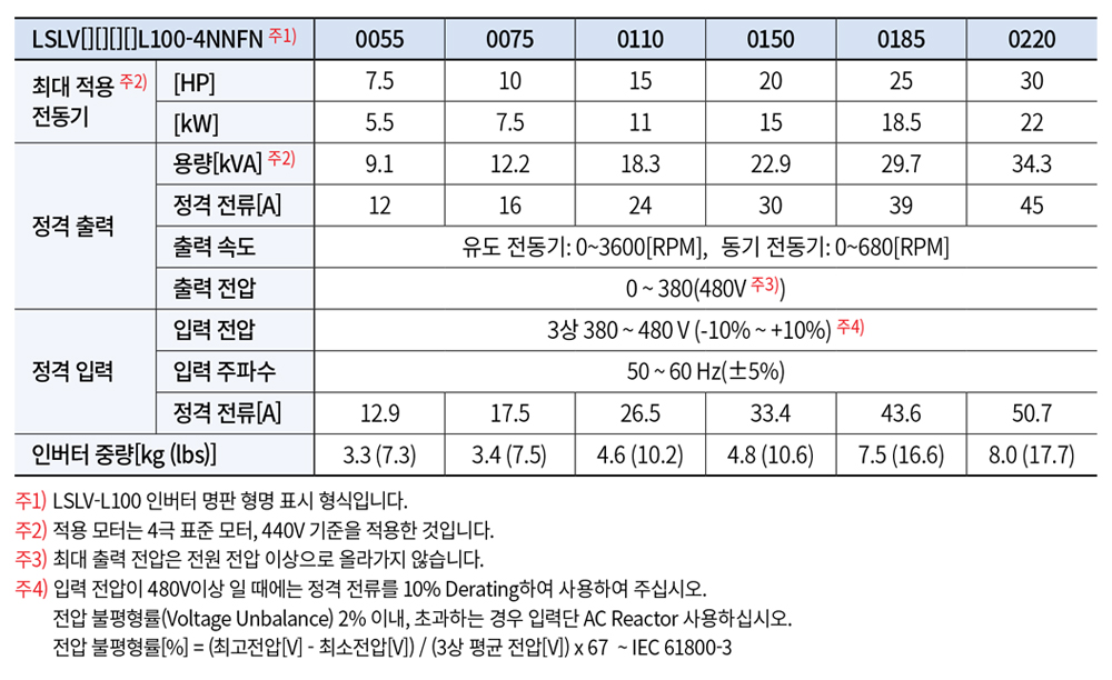 제품사양