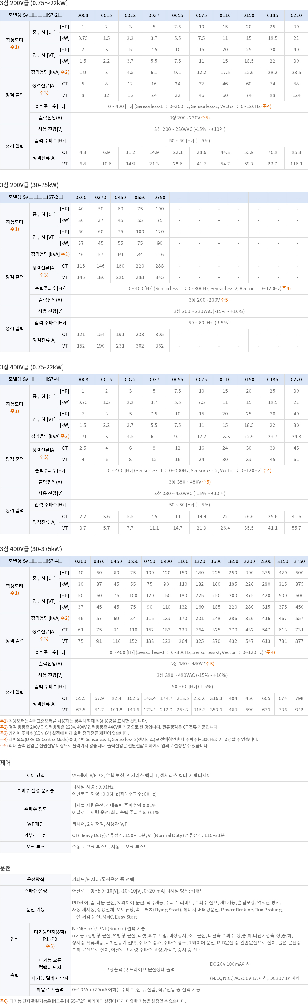 제품사양