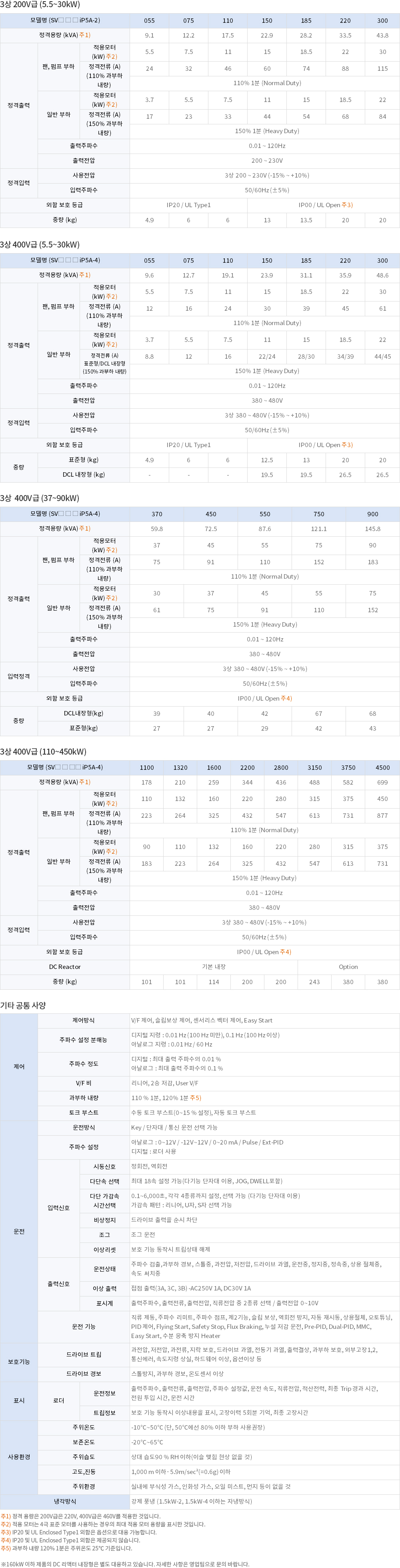 제품사양