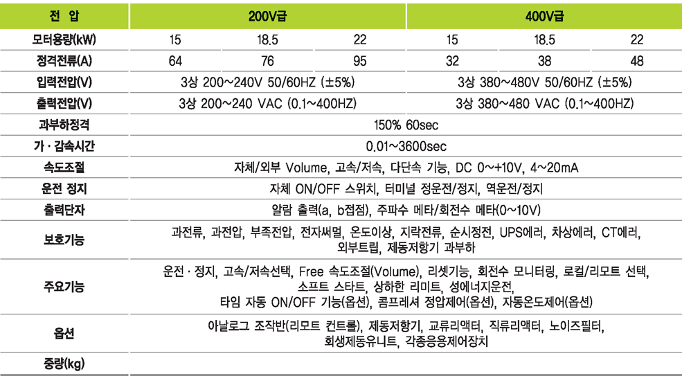 표준사양