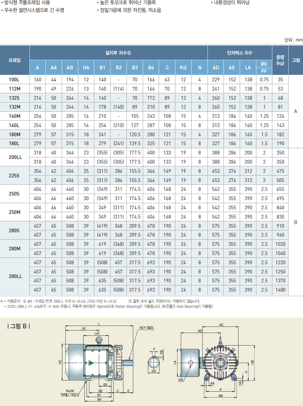 제품사양